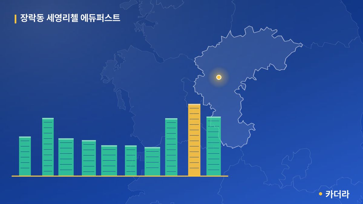 장락동 세영리첼 에듀퍼스트 단지 정보 카드