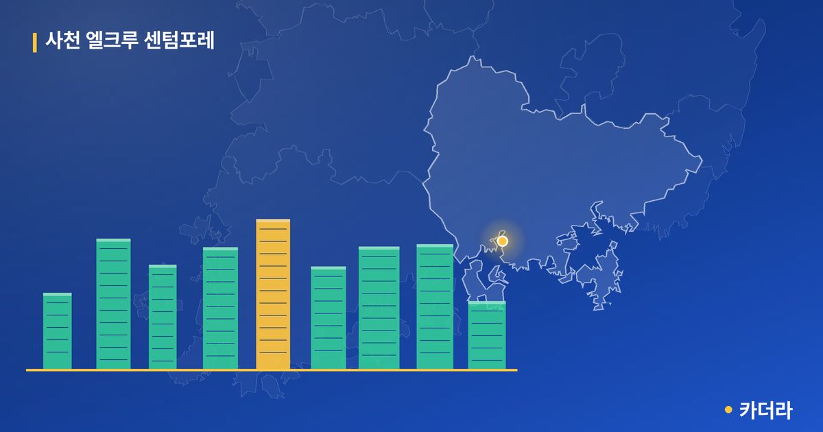 사천 엘크루 센텀포레 단지 정보 카드