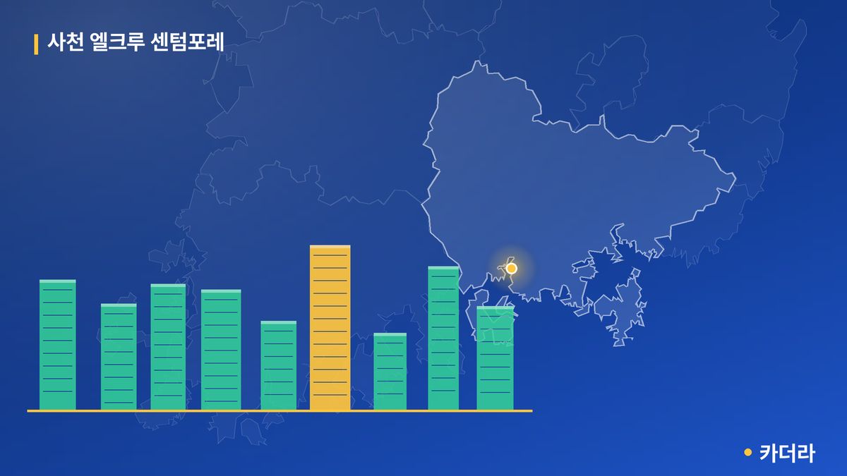사천 엘크루 센텀포레 단지 정보 카드