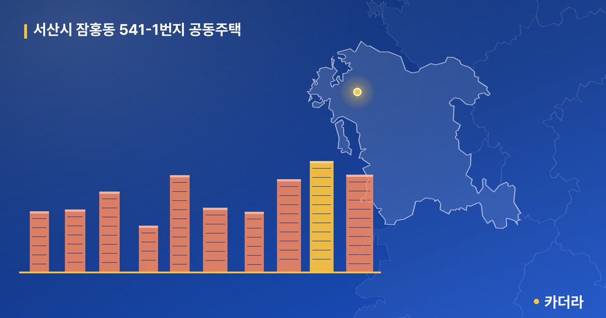 서산시 잠홍동 541-1번지 공동주택 단지 정보 — 서산시 아파트 분양