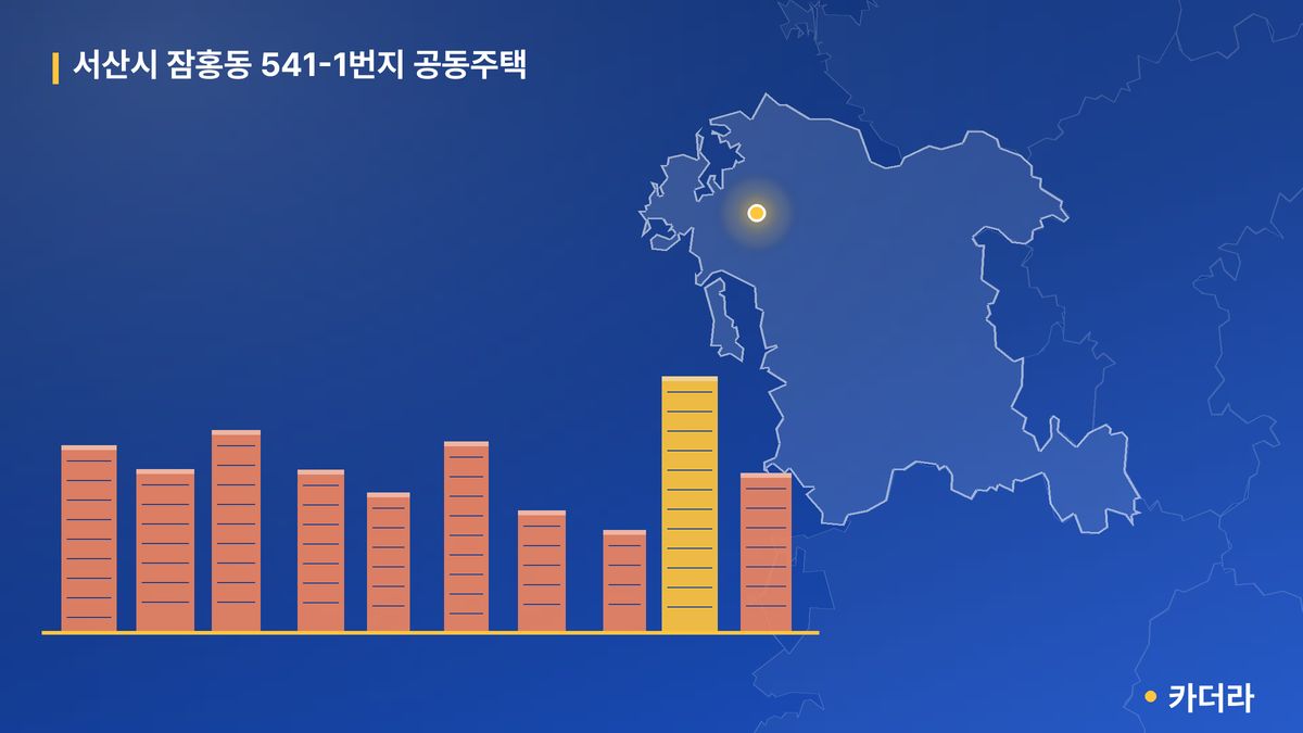 서산시 잠홍동 541-1번지 공동주택 단지 정보 — 서산시 아파트 분양