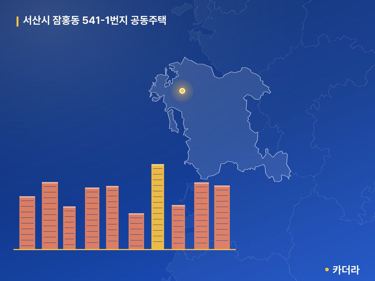 서산시 잠홍동 541-1번지 공동주택 단지 정보 — 서산시 아파트 분양