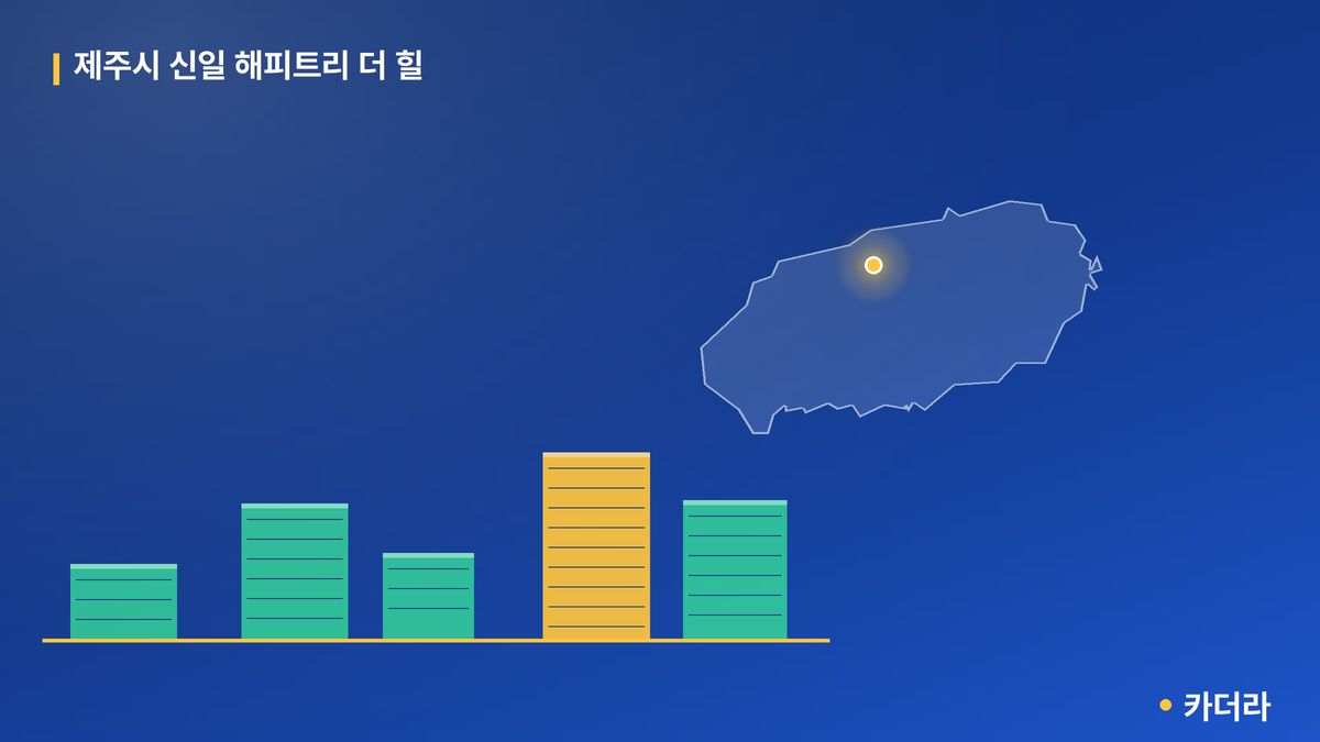 제주시 신일 해피트리 더 힐 단지 정보 카드