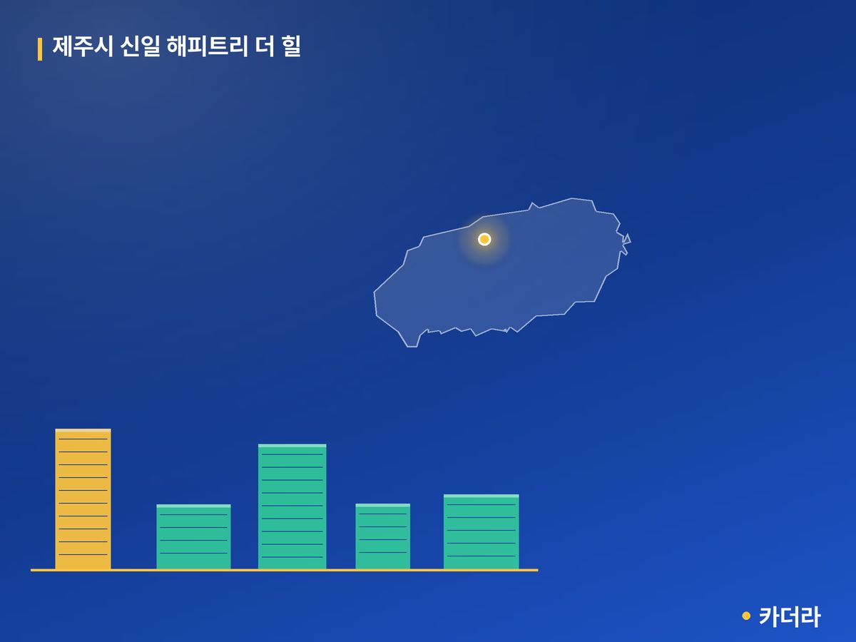제주시 신일 해피트리 더 힐 단지 정보 카드