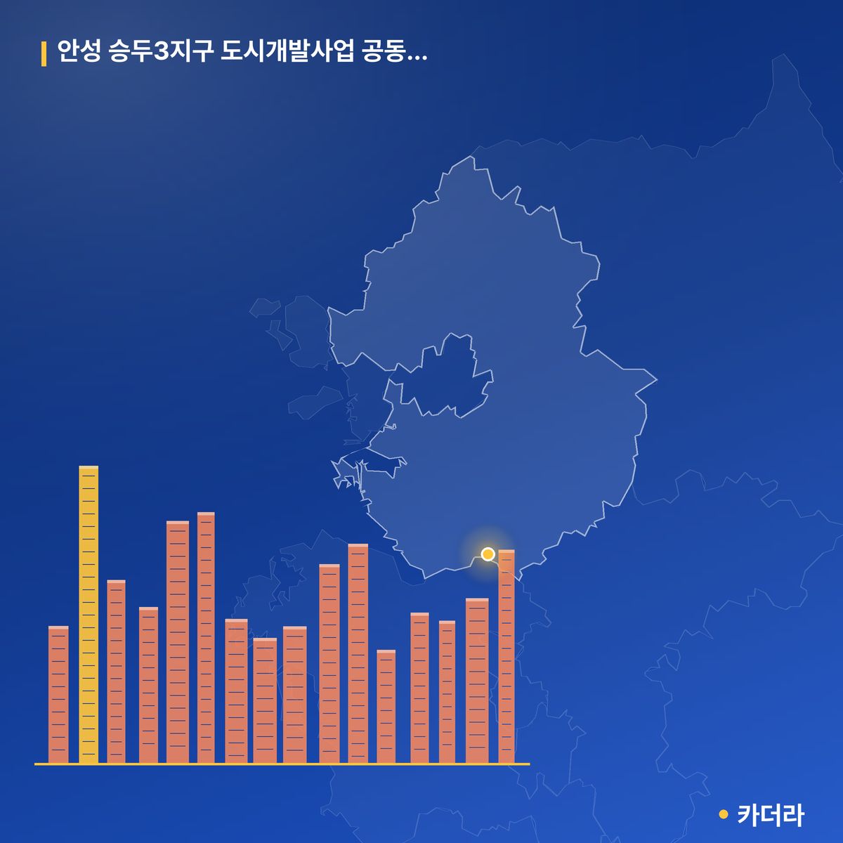 안성 승두3지구 도시개발사업 공동주택 단지 정보 — 안성시 아파트 분양