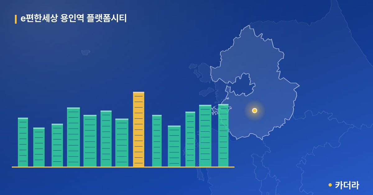 e편한세상 용인역 플랫폼시티 단지 정보 카드