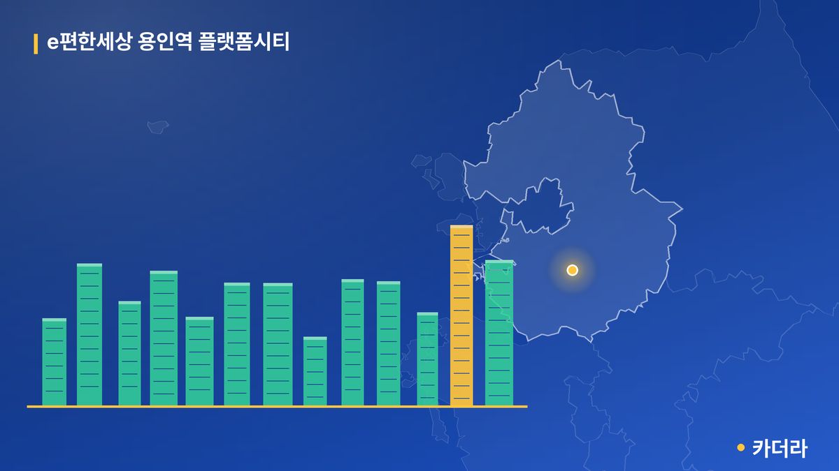 e편한세상 용인역 플랫폼시티 단지 정보 카드
