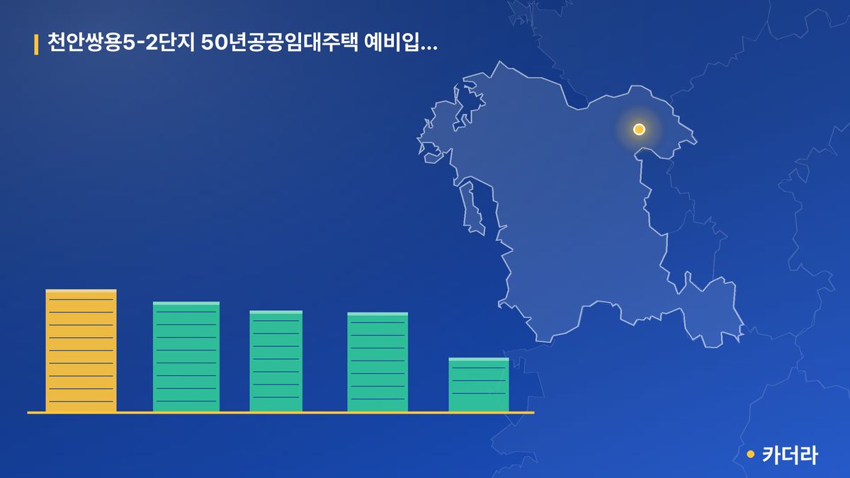 천안쌍용5-2단지 50년공공임대주택 예비입주자 모집 단지 정보 카드