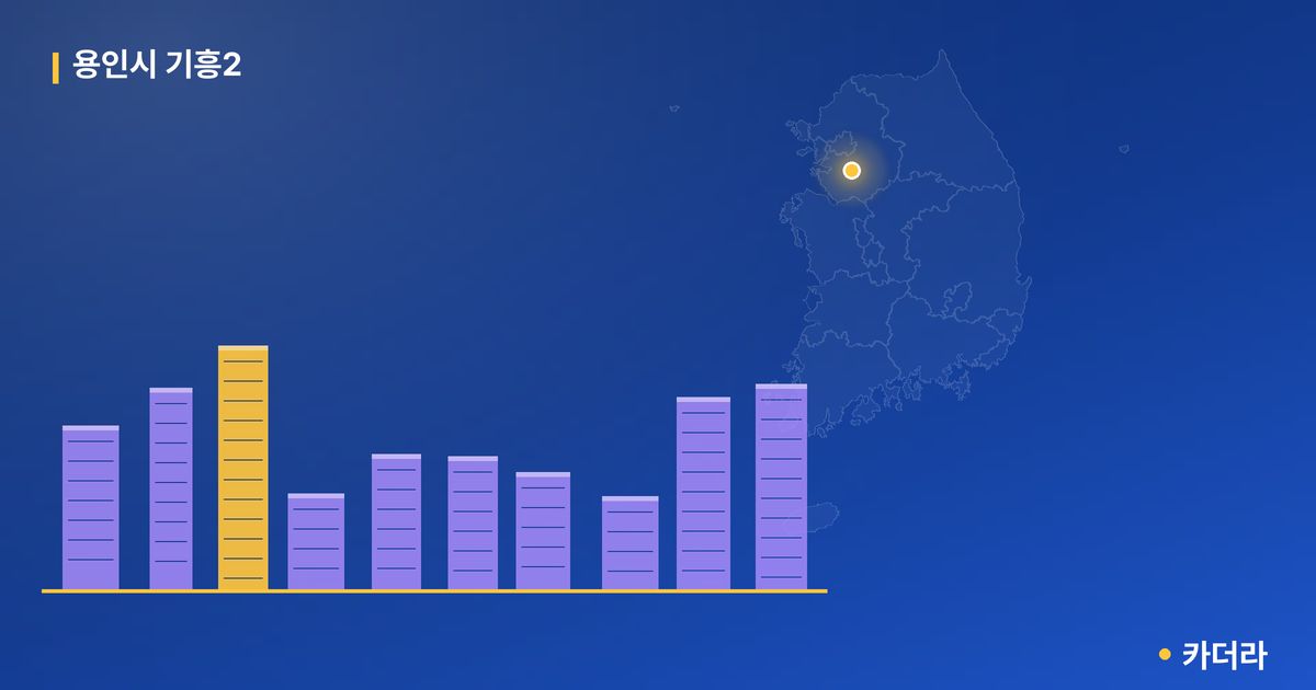 용인시 기흥2 단지 정보 — 용인시 아파트 분양