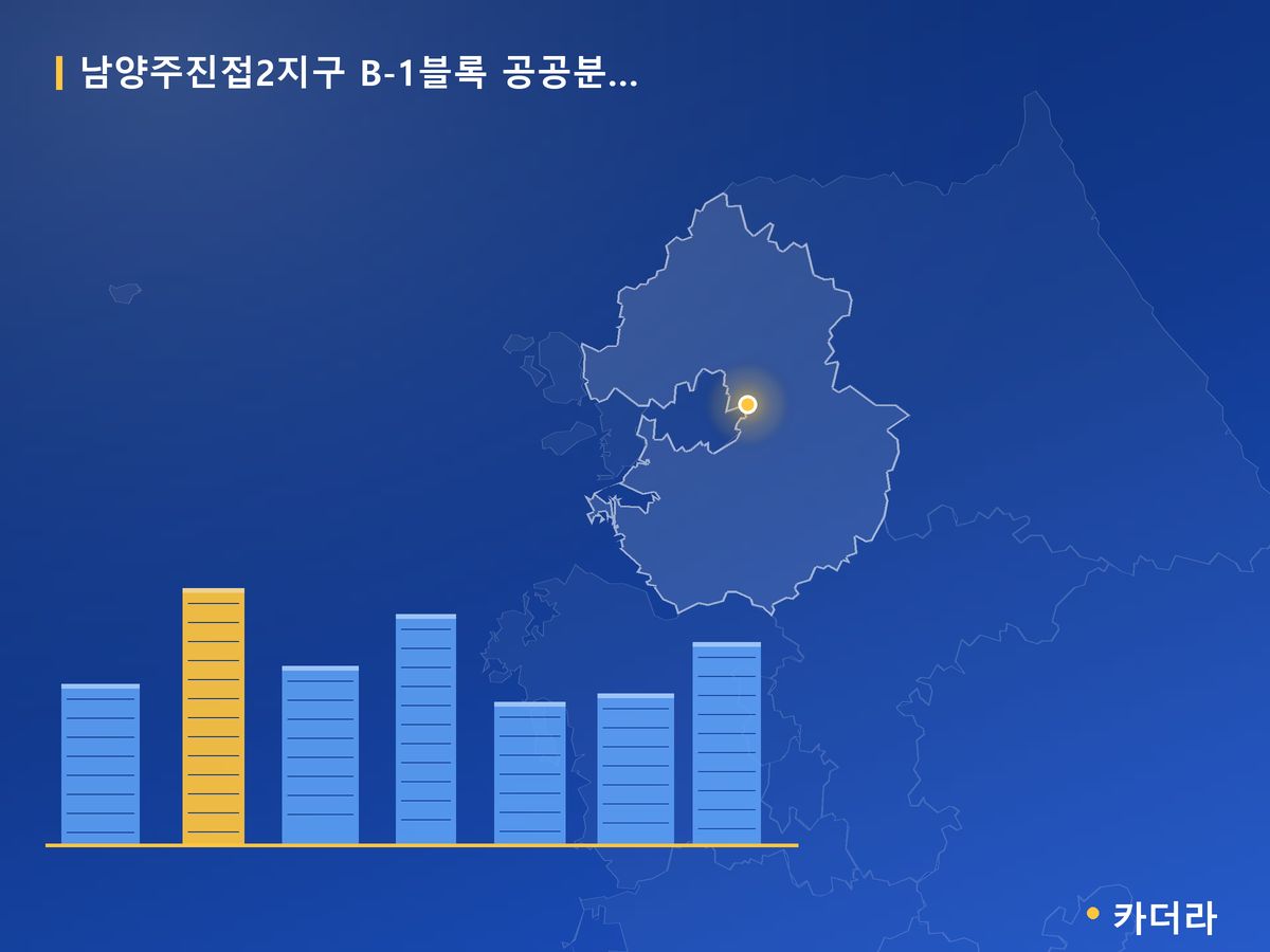 남양주진접2지구 B-1블록 공공분양(본청약) 경기 분양 정보 카드
