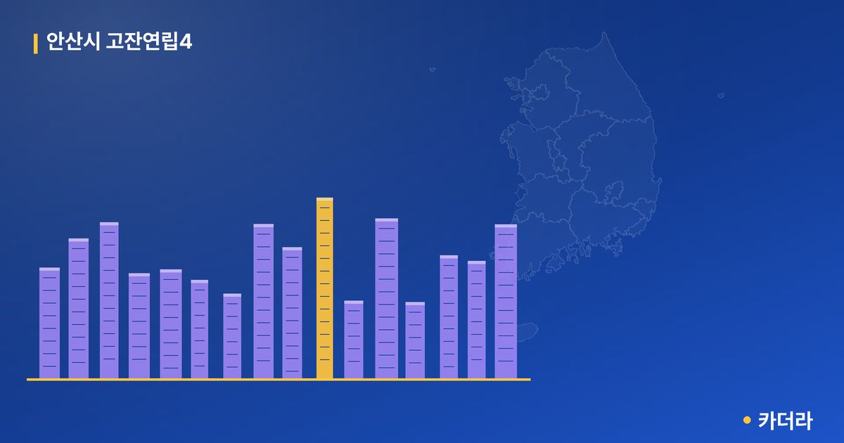 안산시 고잔연립4 단지 정보 — 안산시 아파트 분양