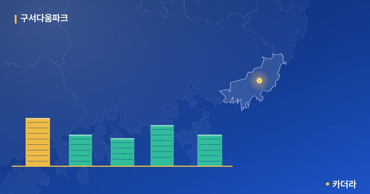 구서다움파크 단지 정보 카드
