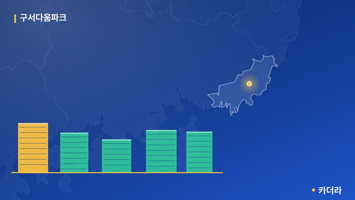 구서다움파크 단지 정보 카드