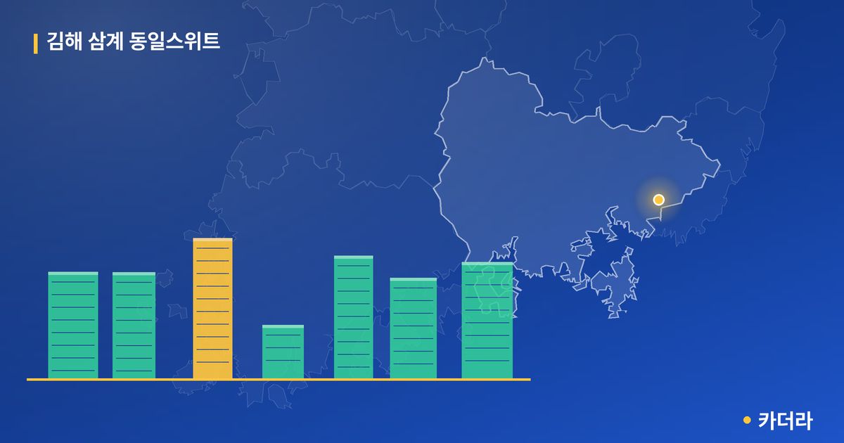 김해 삼계 동일스위트 단지 정보 카드