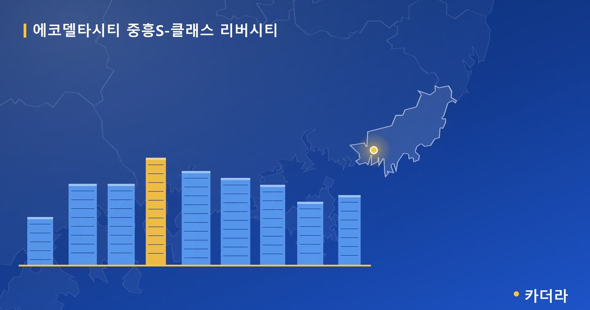 에코델타시티 중흥S-클래스 리버시티 — 부산 아파트 분양