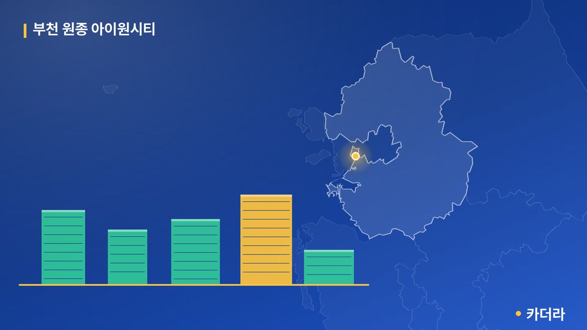 부천 원종 아이원시티 단지 정보 카드