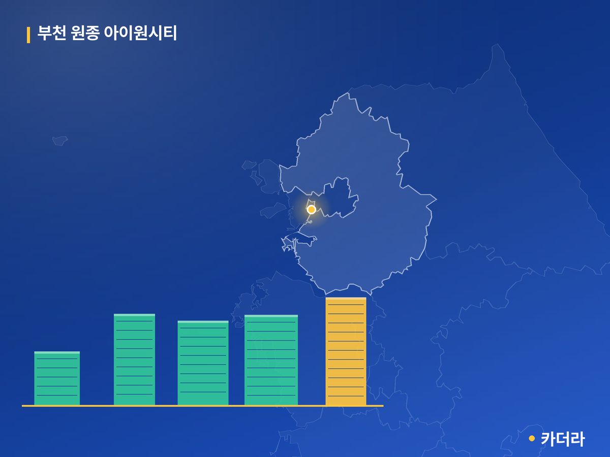 부천 원종 아이원시티 경기 분양 정보 카드