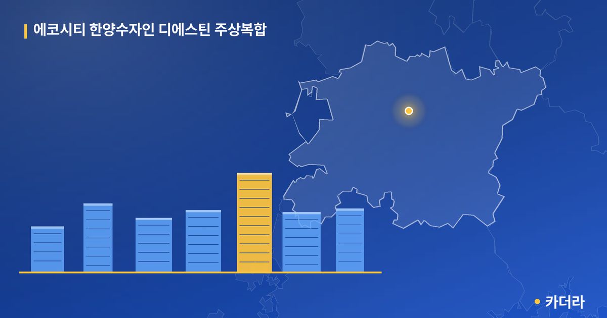 에코시티 한양수자인 디에스틴 주상복합 단지 정보 카드