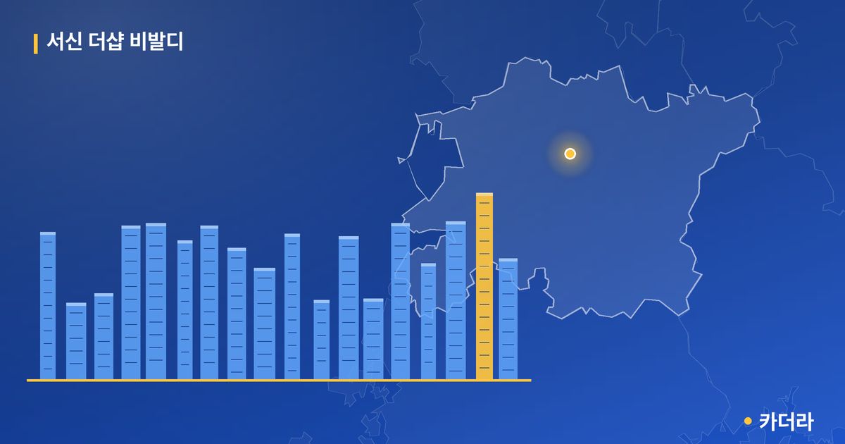 서신 더샵 비발디 · 전북 전주시 소재 · 착공 단계 현장 카드