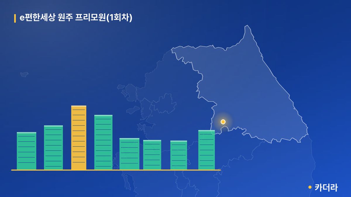 e편한세상 원주 프리모원(1회차) 단지 정보 카드