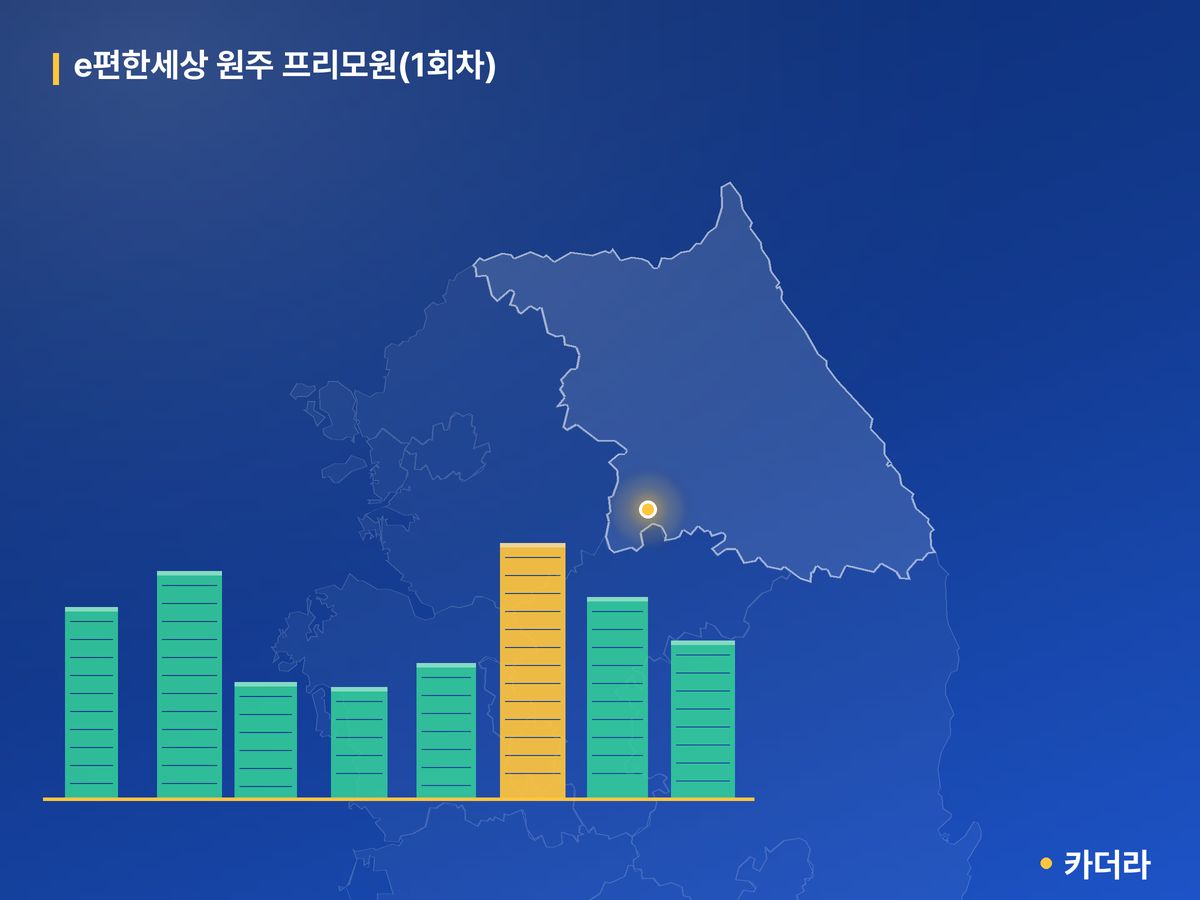e편한세상 원주 프리모원(1회차) 단지 정보 카드