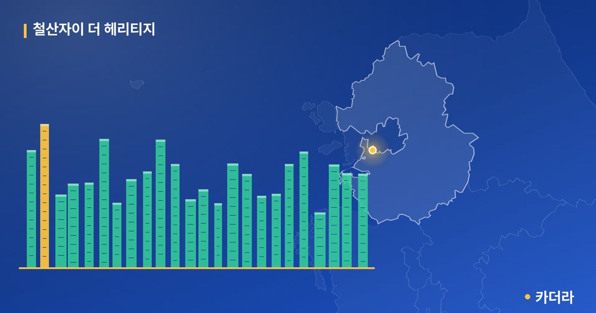 철산자이 더 헤리티지 단지 정보 카드