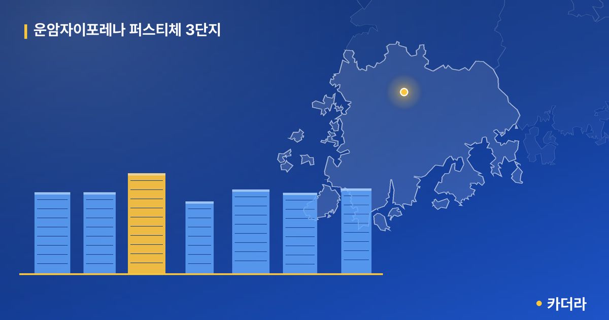 운암자이포레나 퍼스티체 3단지 단지 정보 카드