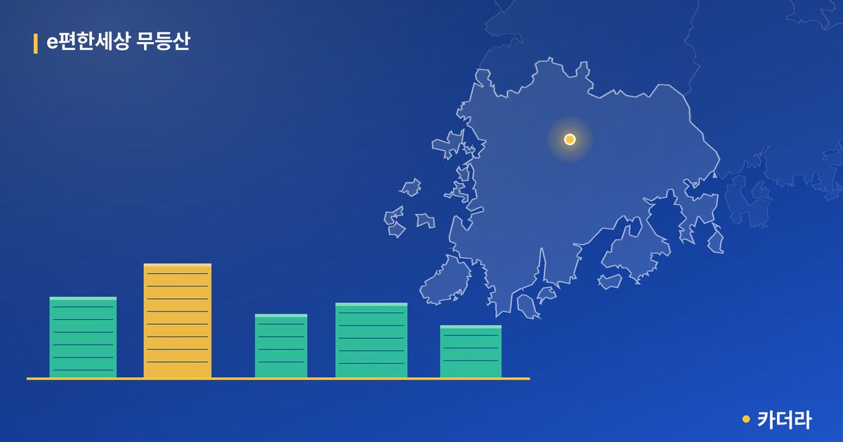 e편한세상 무등산 단지 정보 카드