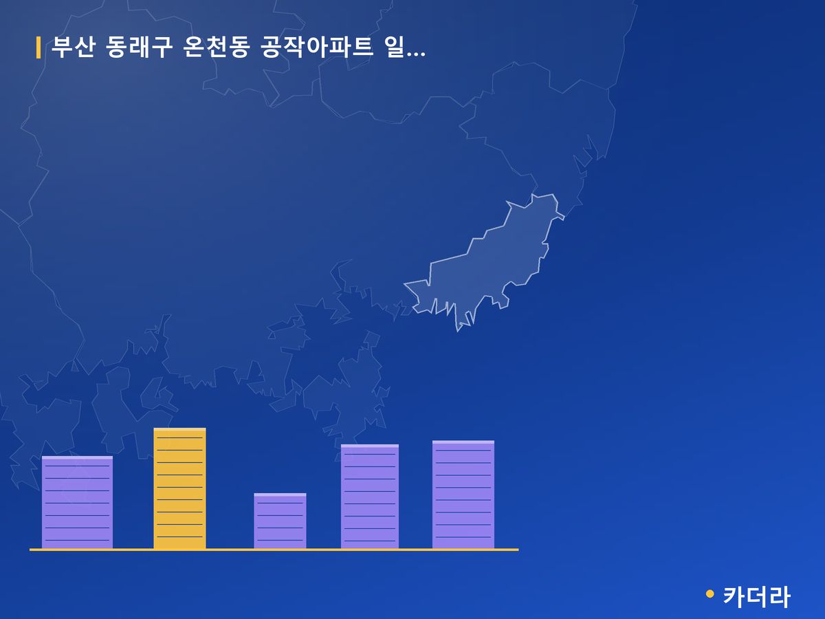 온천동 공작아파트 일원 가로주택정비 부산 분양 정보 카드