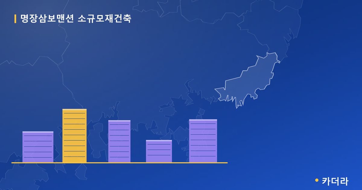 명장삼보맨션 소규모재건축 · 부산 소재 · 조합설립 단계 현장 카드