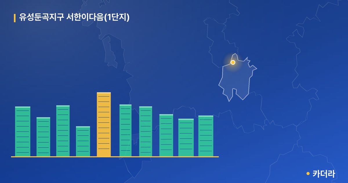 유성둔곡지구 서한이다음(1단지) 단지 정보 카드