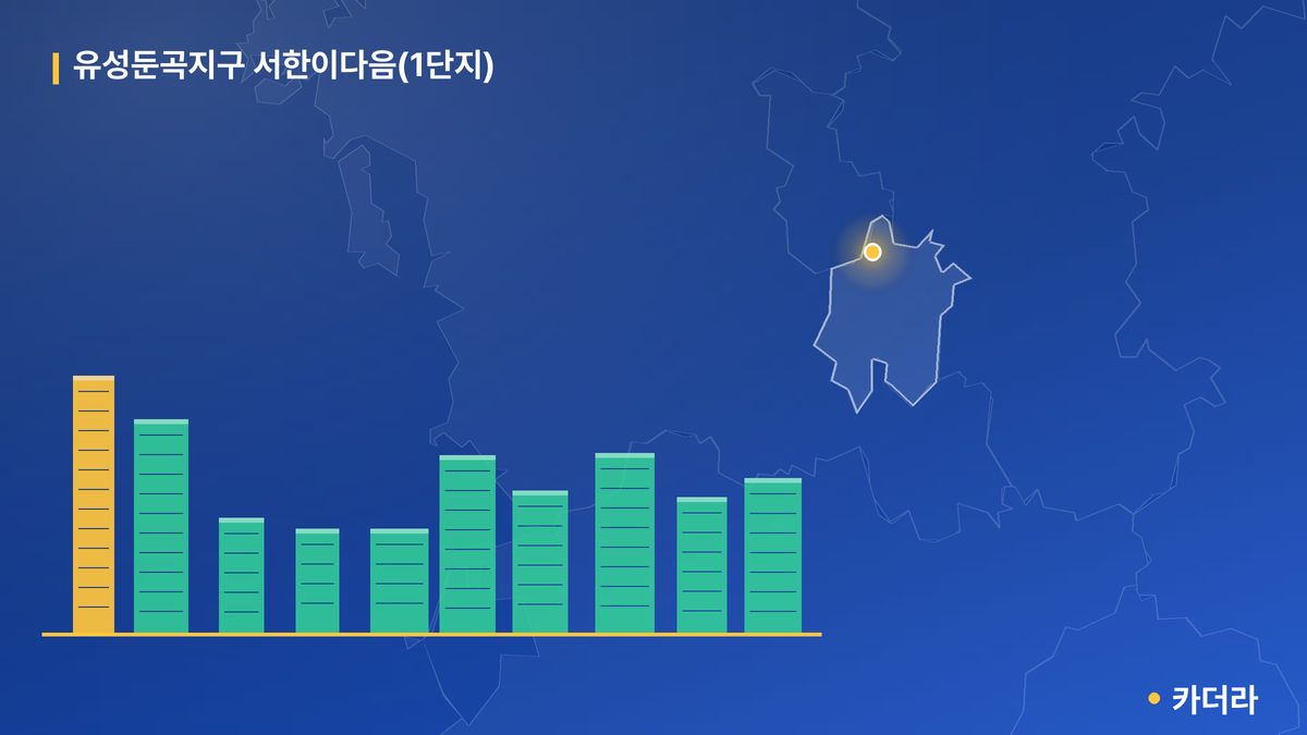 유성둔곡지구 서한이다음(1단지) 단지 정보 카드