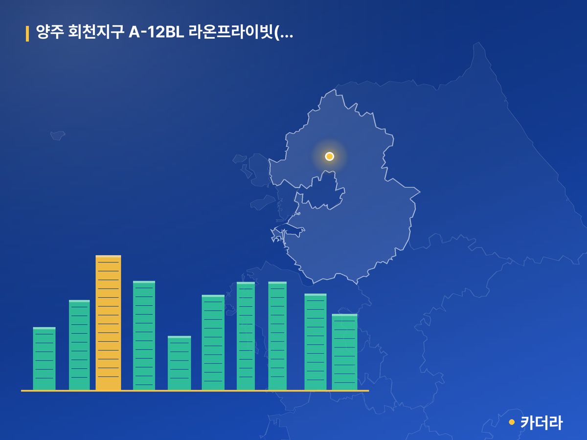 양주 회천지구 A-12BL 라온프라이빗(사전청약) 경기 분양 정보 카드