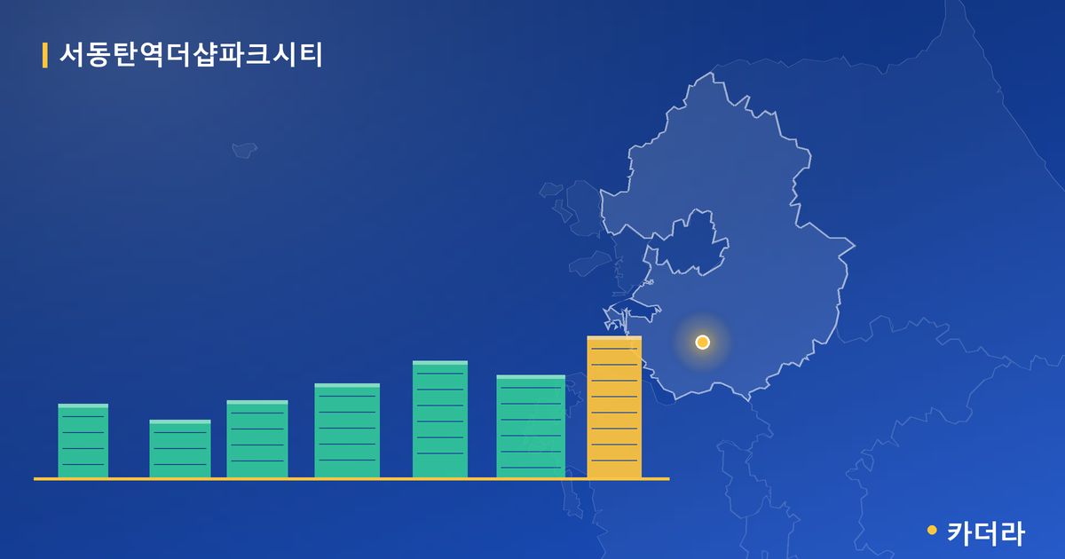 서동탄역더샵파크시티 · 경기 오산시 소재 · 입주 후 단계 현장 카드