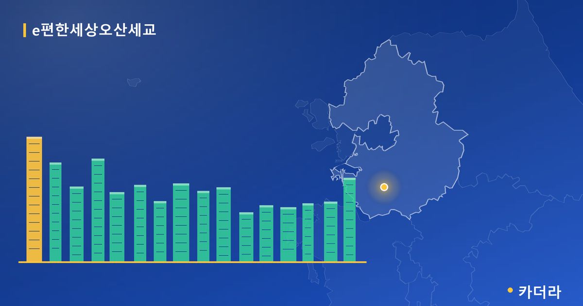 e편한세상오산세교 · 경기 오산시 소재 · 입주 후 단계 현장 카드