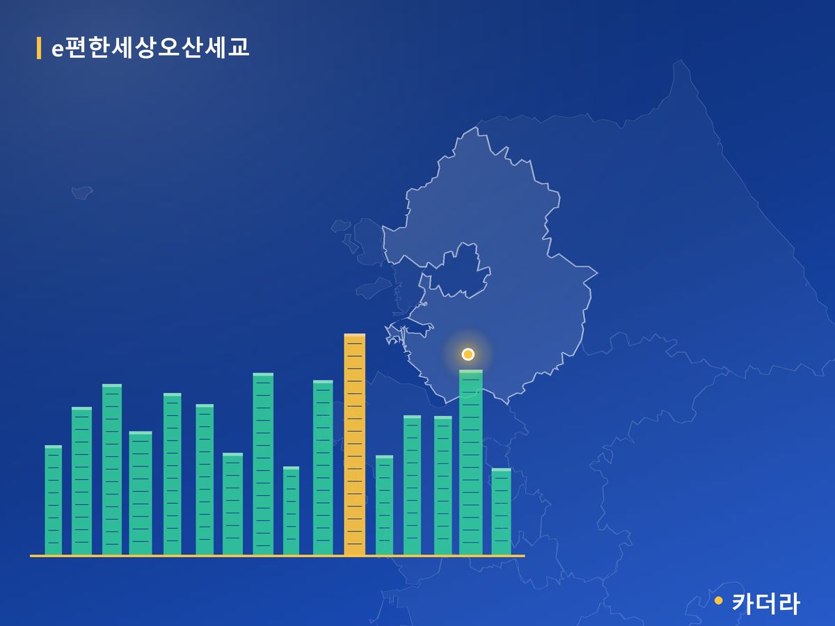e편한세상오산세교 경기 분양 정보 카드