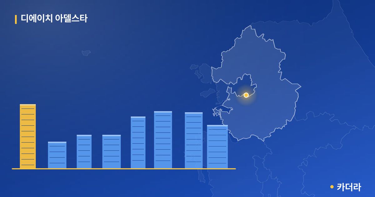 디에이치 아델스타 — 경기 아파트 분양