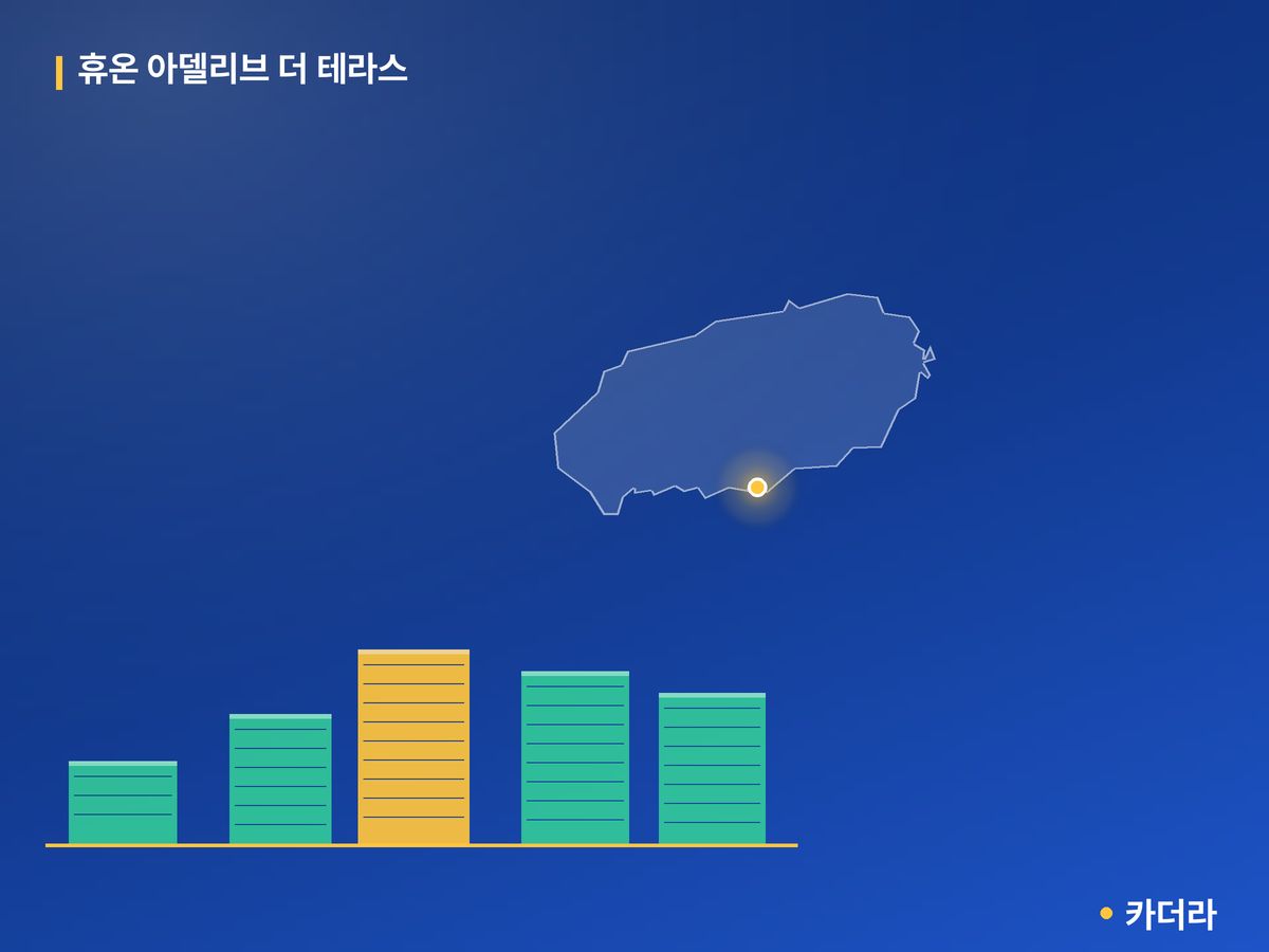 휴온 아델리브 더 테라스 단지 정보 카드