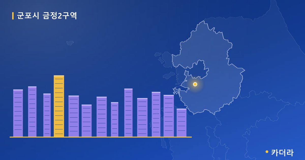 군포시 금정2구역 대표 이미지
