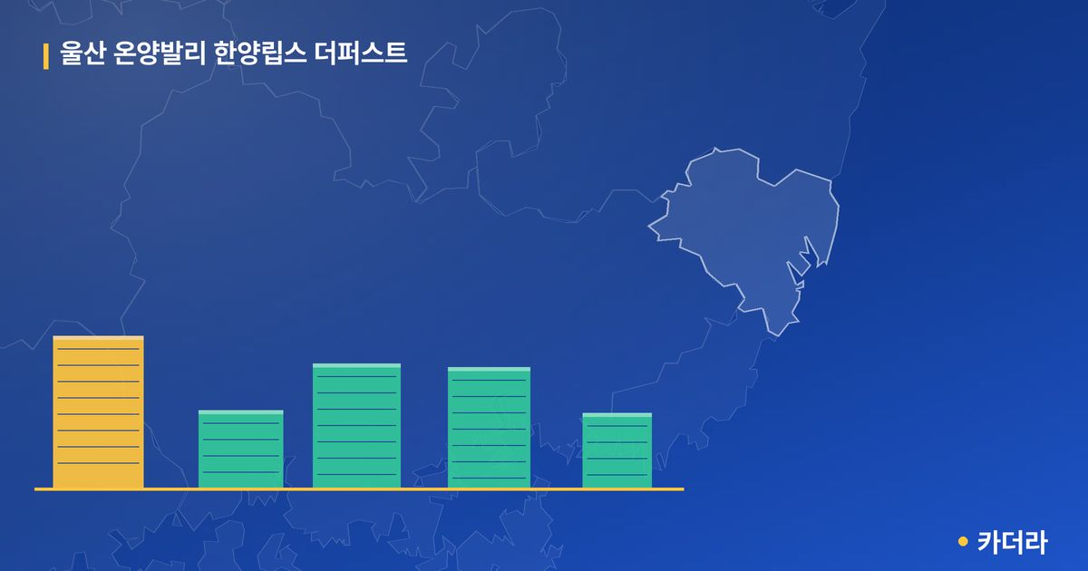울산 온양발리 한양립스 더퍼스트 단지 정보 카드