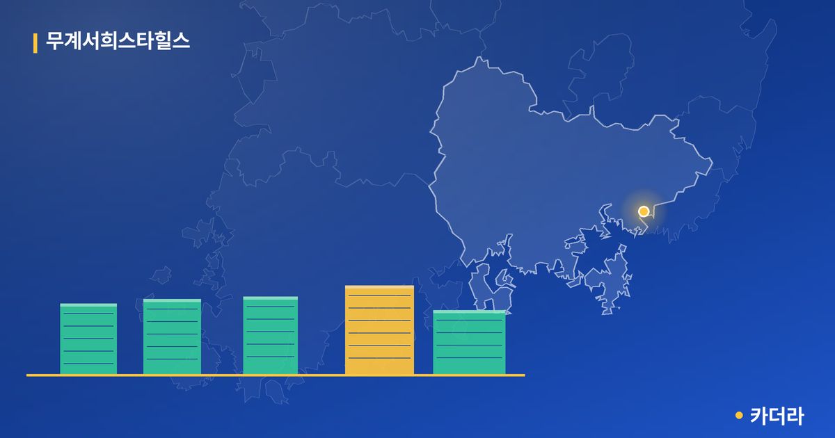 무계서희스타힐스 단지 정보 카드