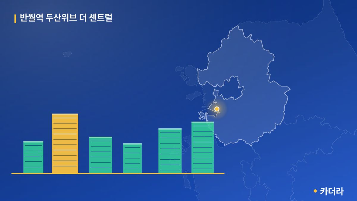 반월역 두산위브 더 센트럴 단지 정보 — 안산시 아파트 분양