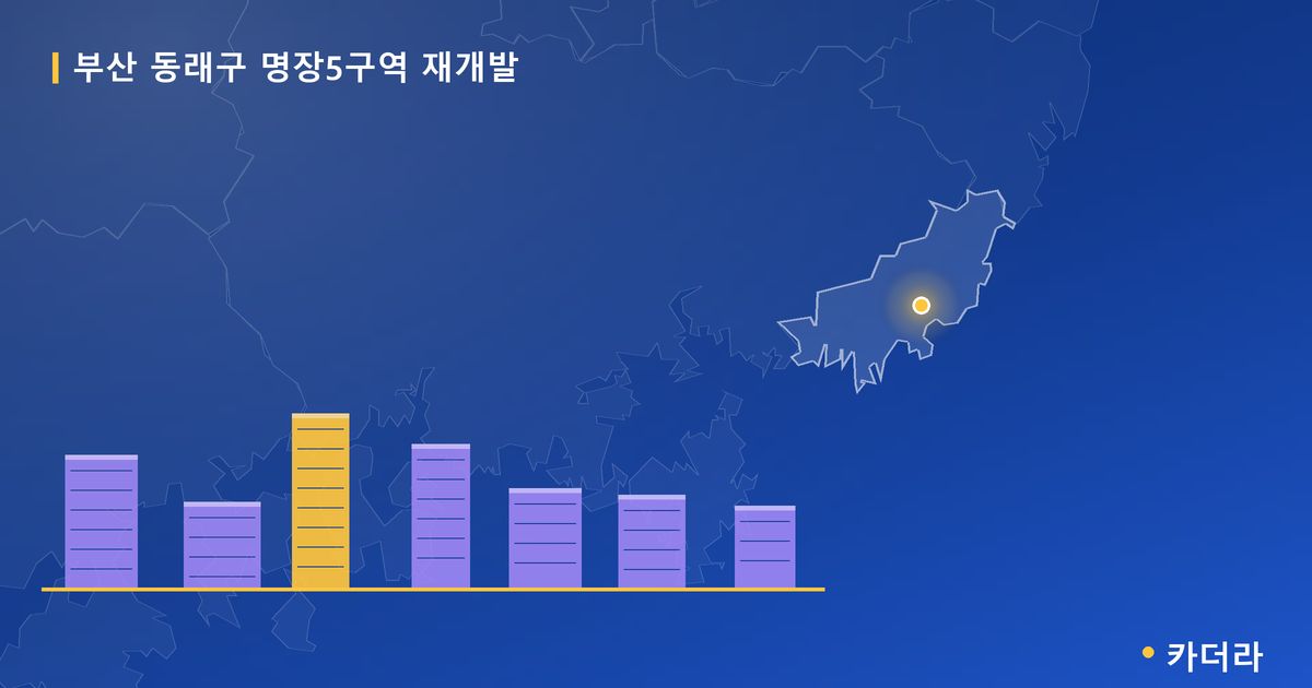 명장5구역 재개발 · 부산 동래구 소재 · 조합설립 단계 현장 카드