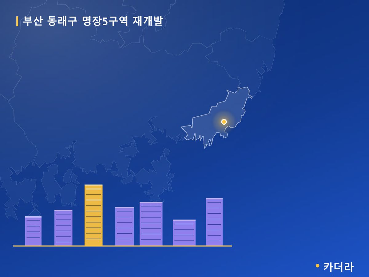 명장5구역 재개발 부산 분양 정보 카드