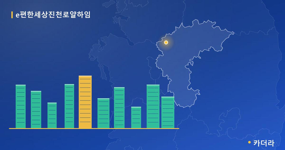 e편한세상진천로얄하임 · 충북 진천군 소재 · 입주 후 단계 현장 카드