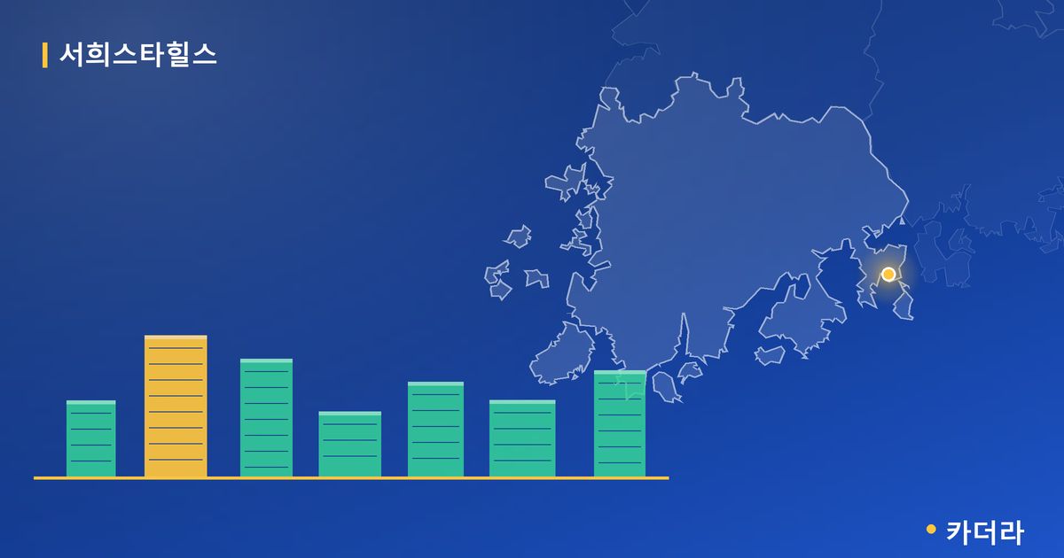 용인 양지 서희스타힐스 하이뷰 (조합원 취소분) 단지 정보 카드