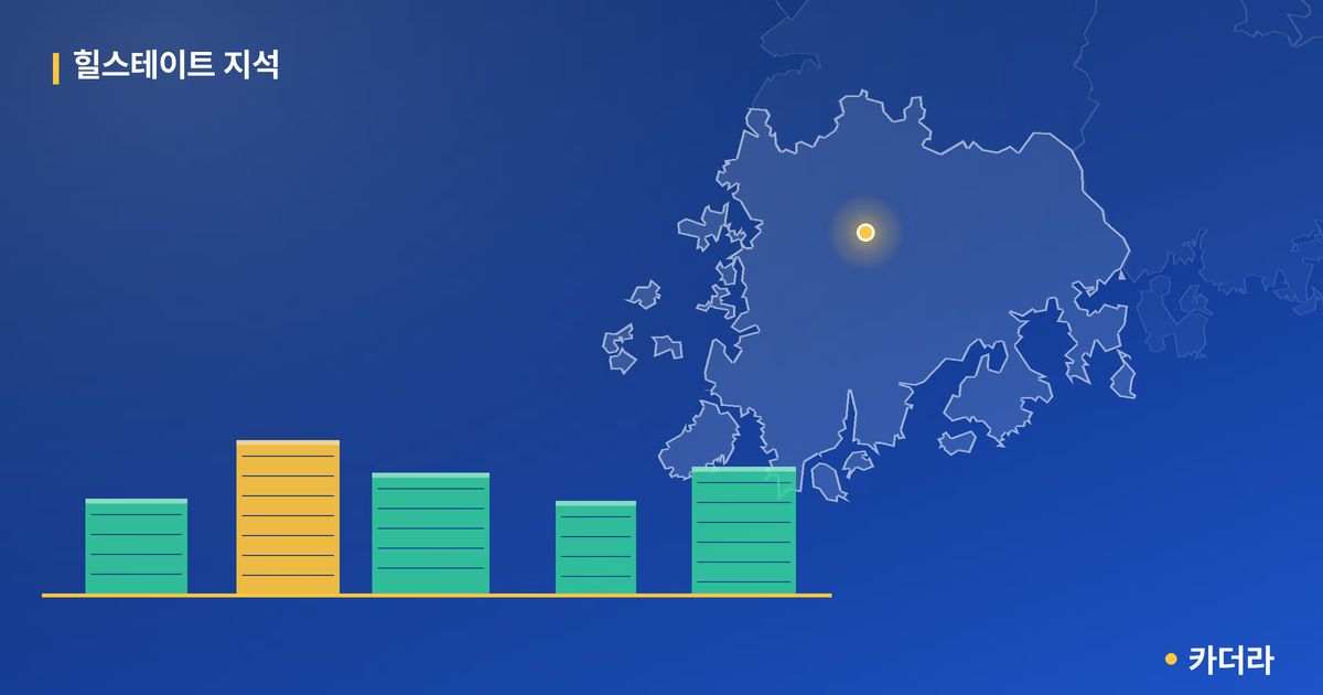 힐스테이트 지석 단지 정보 카드