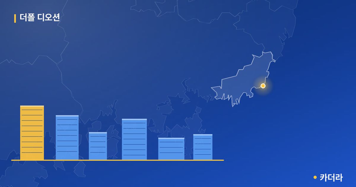 더폴 디오션 — 부산 아파트 분양