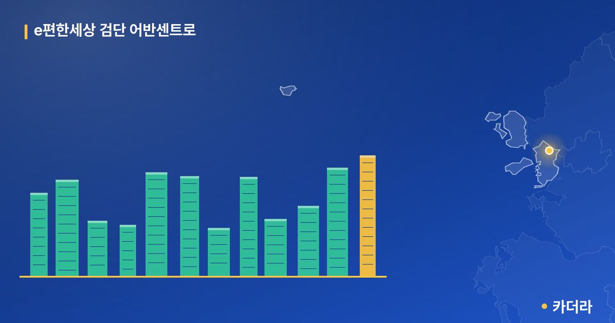 e편한세상 검단 어반센트로 · 인천 검단구 소재 · 입주 후 단계 현장 카드