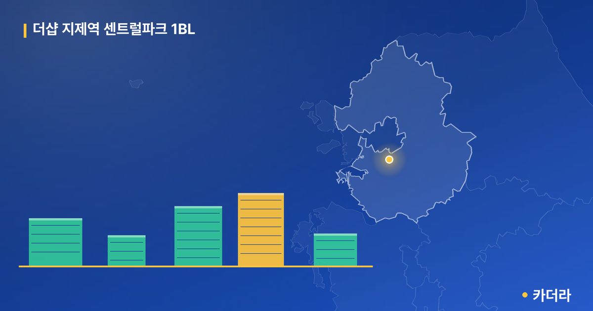 더샵 지제역 센트럴파크 1BL 단지 정보 카드